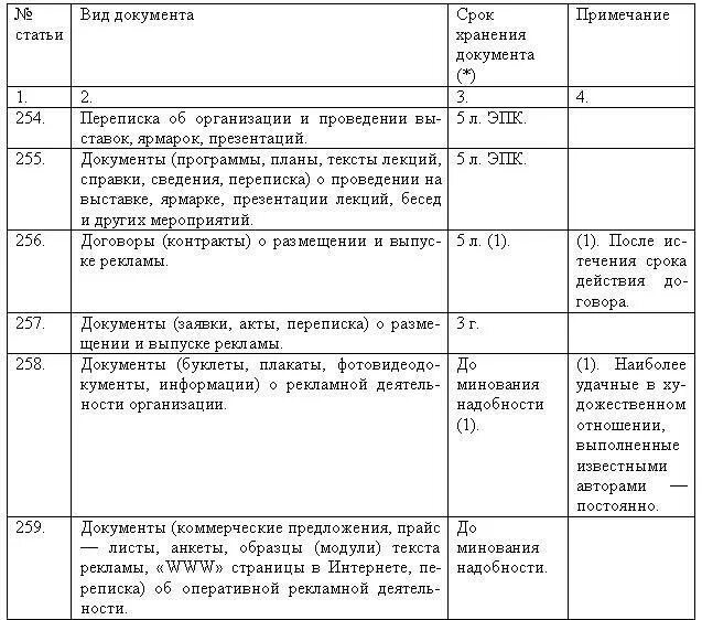 Сроки хранения документов. Виды сроков хранения документов. Сроки хранения документов корреспонденции в организации. Срок хранения входящих документов в организации. Срок хранения журнала распоряжений