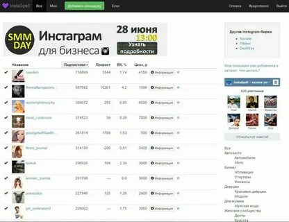 Сколько в инстаграмме аккаунтов