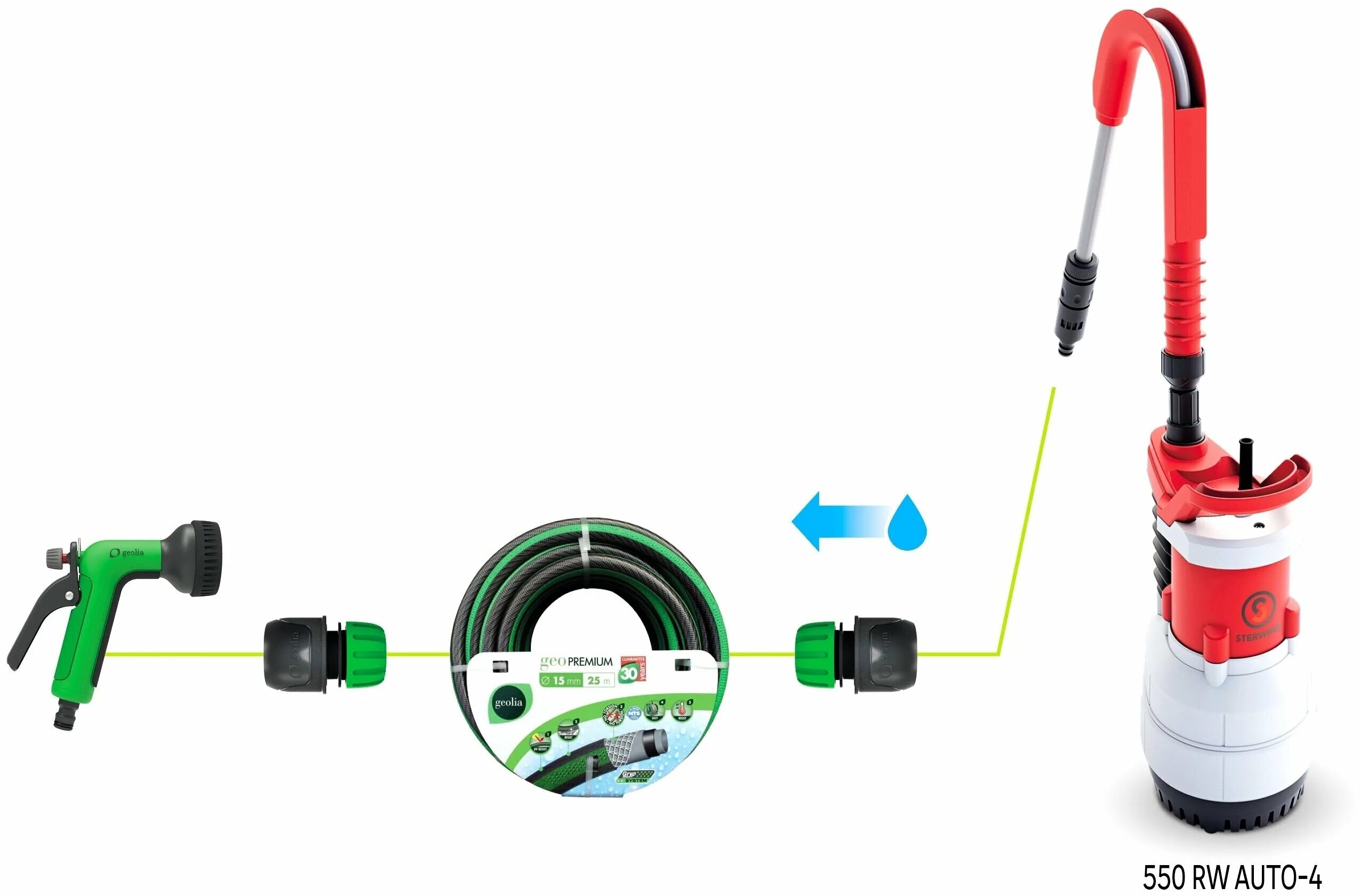 Karcher bp 1 barrel. насос бочечный karcher bp1 barrel set. комплект для полива из бочки karcher bp 1 barrel set. насосы для полива огорода из бочки гардена 4000\1 01762. Sterwins бочковой насос.