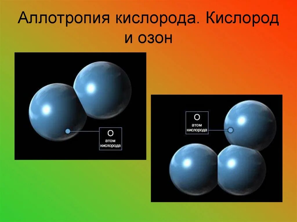 Аллотропные модификации кислорода. Аллотропия модификации кислород. Аллотропия кислорода и озона. Кислород и Озон. Аллотропия неметаллов кислород.