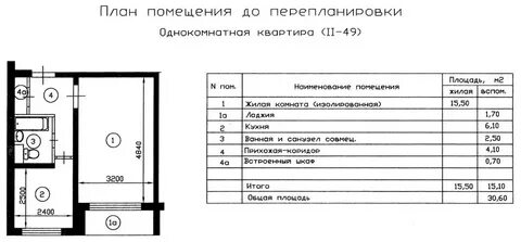 Площадь комнат в однокомнатной квартире