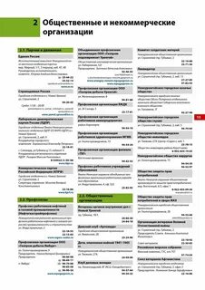 Бассейн новый уренгой телефон