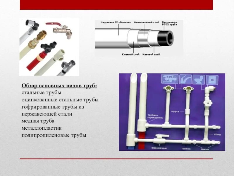 Какую трубу выбрать