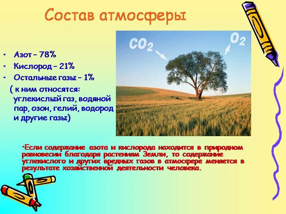 Азота в воздухе находится. Функции азота в атмосфере. Азот в атмосфере. Роль азота в атмосфере. Функция азот в атомисфера.