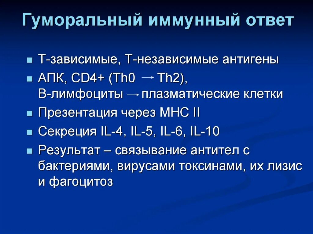 Классы иммунного ответа. Т независимый гуморальный иммунный ответ характеризуется. Гуморальный иммунный ответ. Этапы гуморального иммунного ответа. Схема гуморального иммунного ответа.