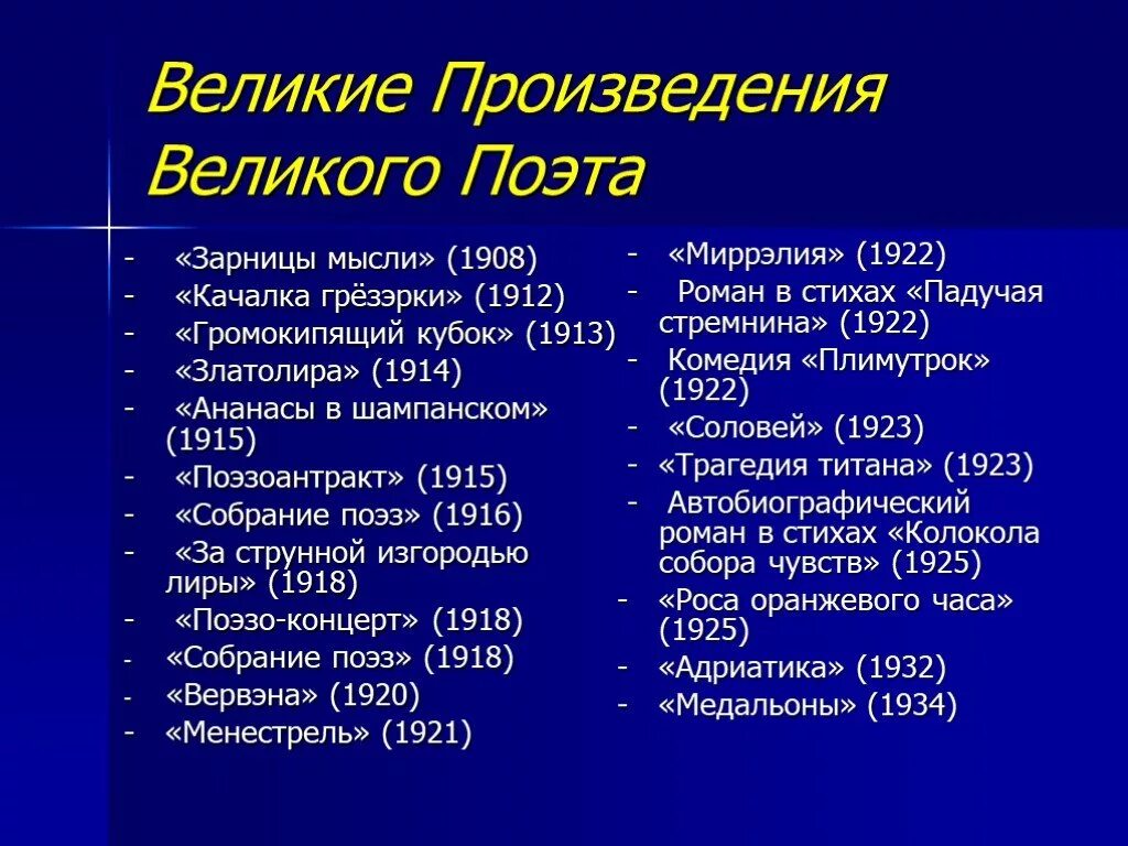 Названия великих произведений. Выдающиеся произведения. Великие поэмы. Зарницы мысли 1908. Падучая стремнина Северянин.