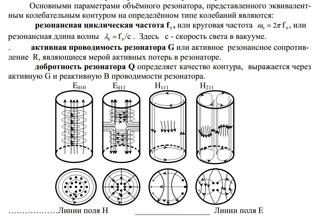 Резонатор колебаний. Моды (типы колебаний) оптического резонатора. СВЧ моды цилиндрического резонатора. Виды объемных резонаторов. Основные характеристики объемных резонаторов.