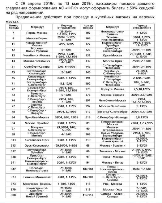 График движения поезда москва анапа. Расписание поезда пенза нижневартовск. Поезд 101й нижневартовск. 102 расписание пенза нижневартовск. Поезд ижевск адлер остановки.