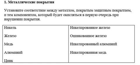 Установи соответствие между металлом