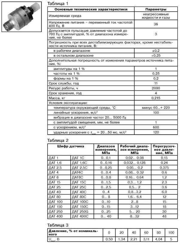 Дат 40. Дата 4. Дат-150. Дат-8 датчик. Датчик дат-8м1.