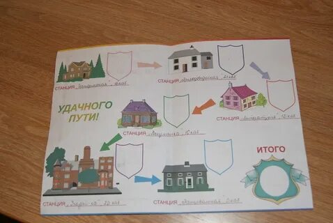 Проект города придумать