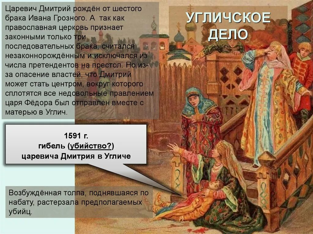 Наследник ивана грозного царевич. 1591 Смерть царевича Дмитрия в Угличе. 1591 Г смерть царевича Дмитрия. Убиение царевича Дмитрия в Угличе. Гибель царевича Дмитрия 1591 Угличское дело.