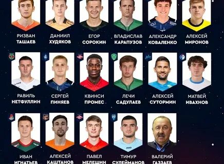 Состав матча звезд