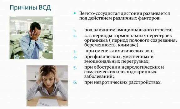 Всд пример