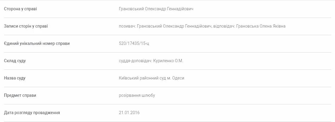 Расход краски по металлу в 2 слоя. Расход порошковой краски на 1м2. норма расхода краски на 1 м2 по металлу. расход краски на 1м2 по металлу в 2 слоя. расход краски на 1м2 по металлу.