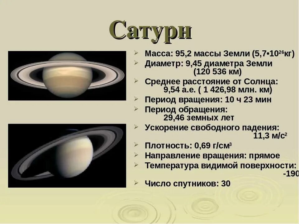 Сколько масса сатурна