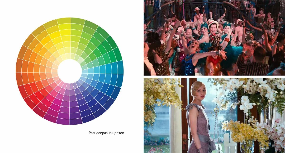 Цветы абстракция. Красивые краски. Яркие краски в живописи. Цветы хризантемы. Яркие цвета.