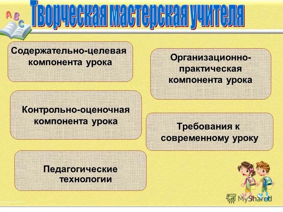 Пример реализации содержательно целевого компонента. Содержательно целевой компонент. Содержательно-целевой компонент педагогического процесса. Компоненты воспитания аналитико. Определение целевого компонента обучения.