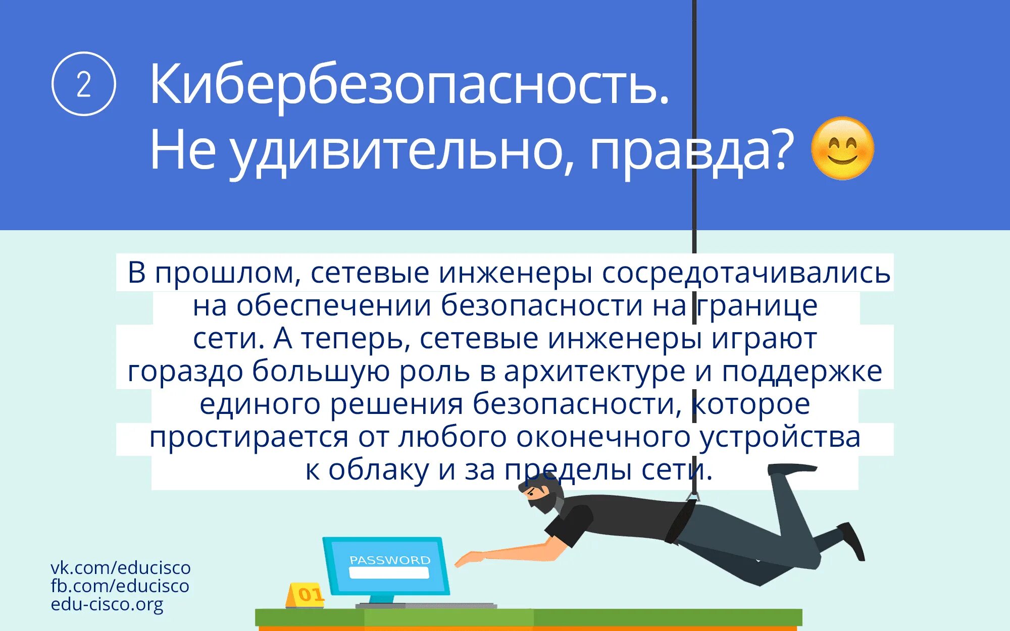 Принципом кибербезопасности является. Кибербезопасность. Кибербезопасность и информационная безопасность. Презентация о кибербезопасности. Понятие кибербезопасность.