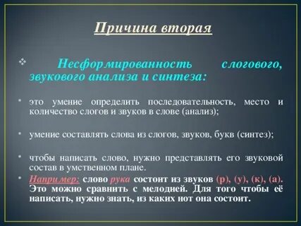 Синтез букв