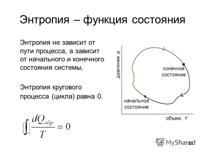 Давление энтропии. Энтропия функция состояния. от чего зависит энтропия системы. зависимость энтропии от температуры и объема. энтропия это.