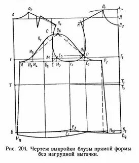 Выкройка без вытачек