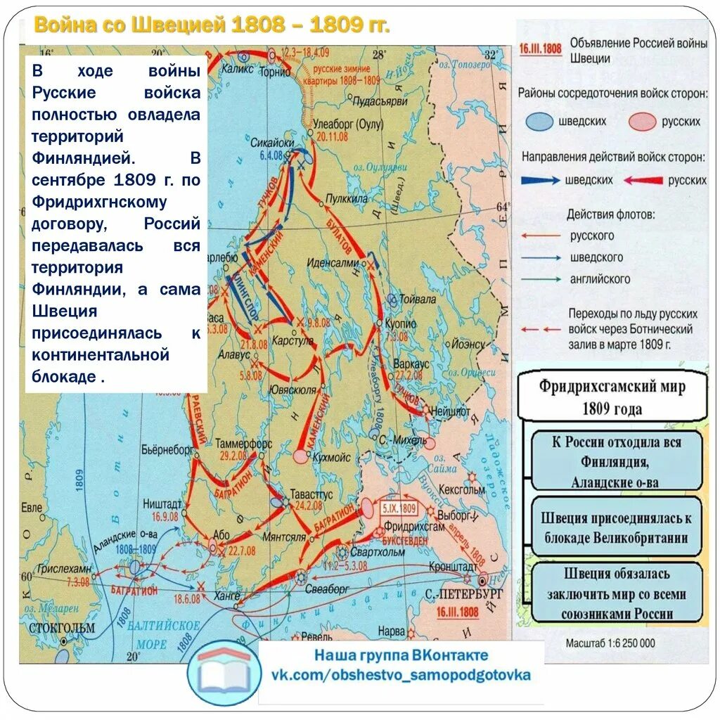 Итоги русско-шведской войны 1808-1809 на карте. Швеция воевала с россией