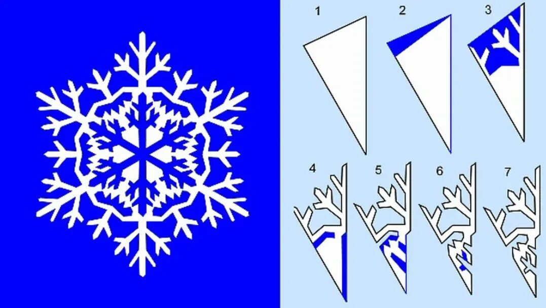 Образцы вырезания снежинок. Схемы снежинок. новогодние снежинки схемы. снежинки для вырезки. снежинки на новый год схема.