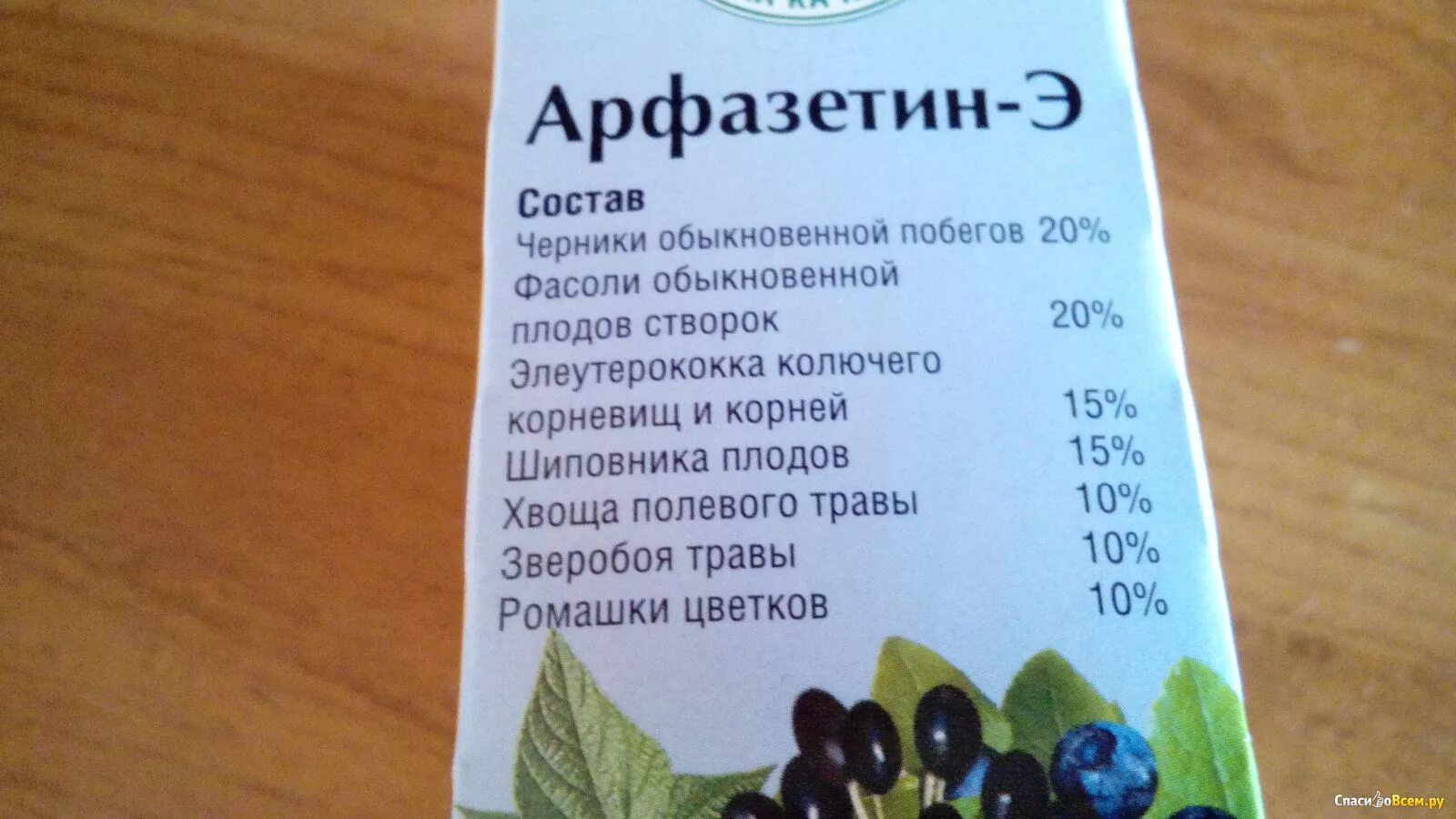 Арфазетин при сахарном диабете отзывы. Чай для диабетиков Арфазетин. Сбор травяной Арфазетин состав. Арфазетин состав. Арфазетин при сахарном диабете чай.