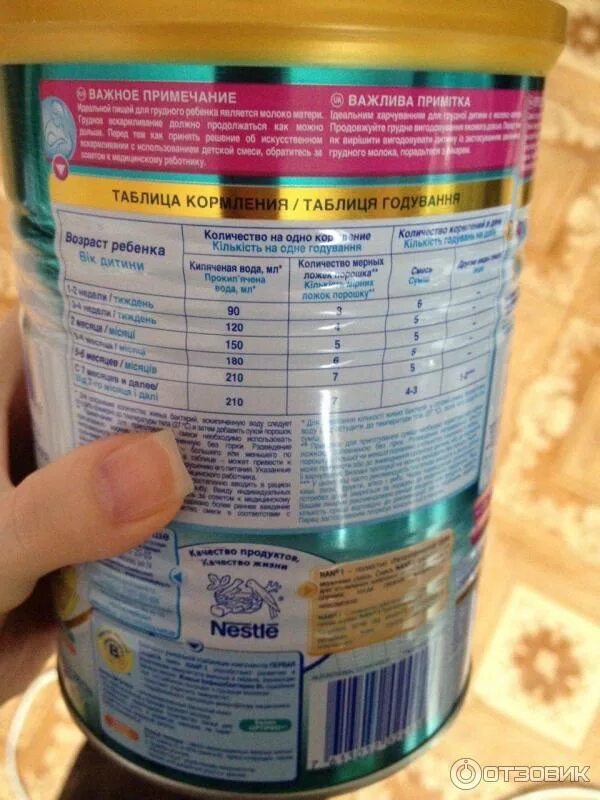 Нан смесь 1 таблица. Таблица кормления смесью нан 1 гипоаллергенная. Нан смесь 1 таблица. Nan 2 состав смеси. Нан оптипро таблица кормления.