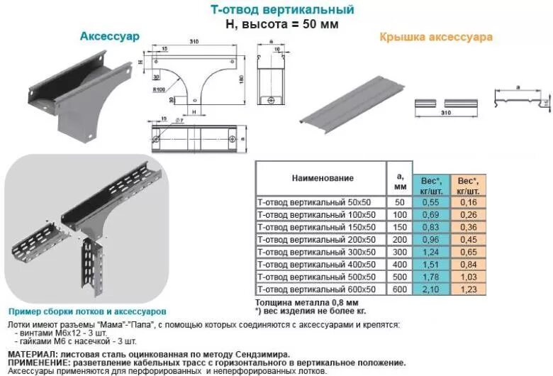 лоток 50х50 вес. лоток кабельный 100х1. лоток перфорированный 100х80 l3000 чертежи. лоток кабельный лестничный iek llk1-080-400 80 х 400 х 3000 мм. лоток неперфорированный 200х100 l3000 dkc.