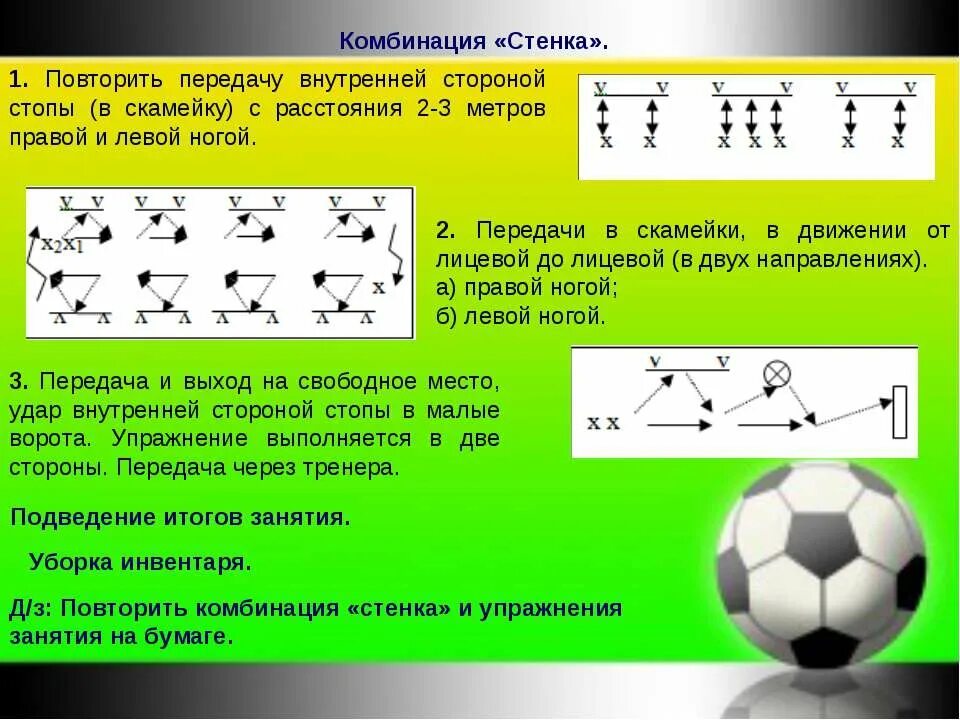 На каком расстоянии стенка в футболе. Передача мяча внутренней стороной стопы в футболе. Упражнения с элементами футбола. Упражнения на передачу мяча в футболе. Упражнения по футболу с мячом.