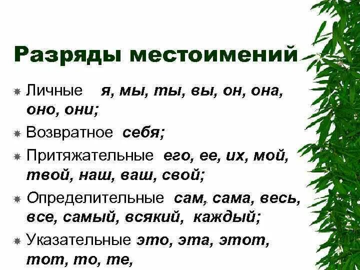 Словосочетания с личными местоимениями. Словосочетания с разрядами местоимений. Словосочетание с местоимением ими. Словосочетание с местоимением нему. Разряды местоимений тест 6 класс с ответами