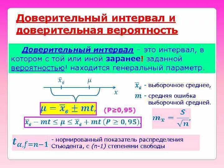 Что означает промежуток времени. Границы доверительного интервала формула. Доверительный интервал t формула. Доверительный интервал как обозначается. Нормальное распределение 95 доверительный интервал.