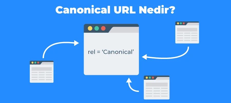 Работа с url. Canonical URL. URL адрес. Картины URL. Полный URL.