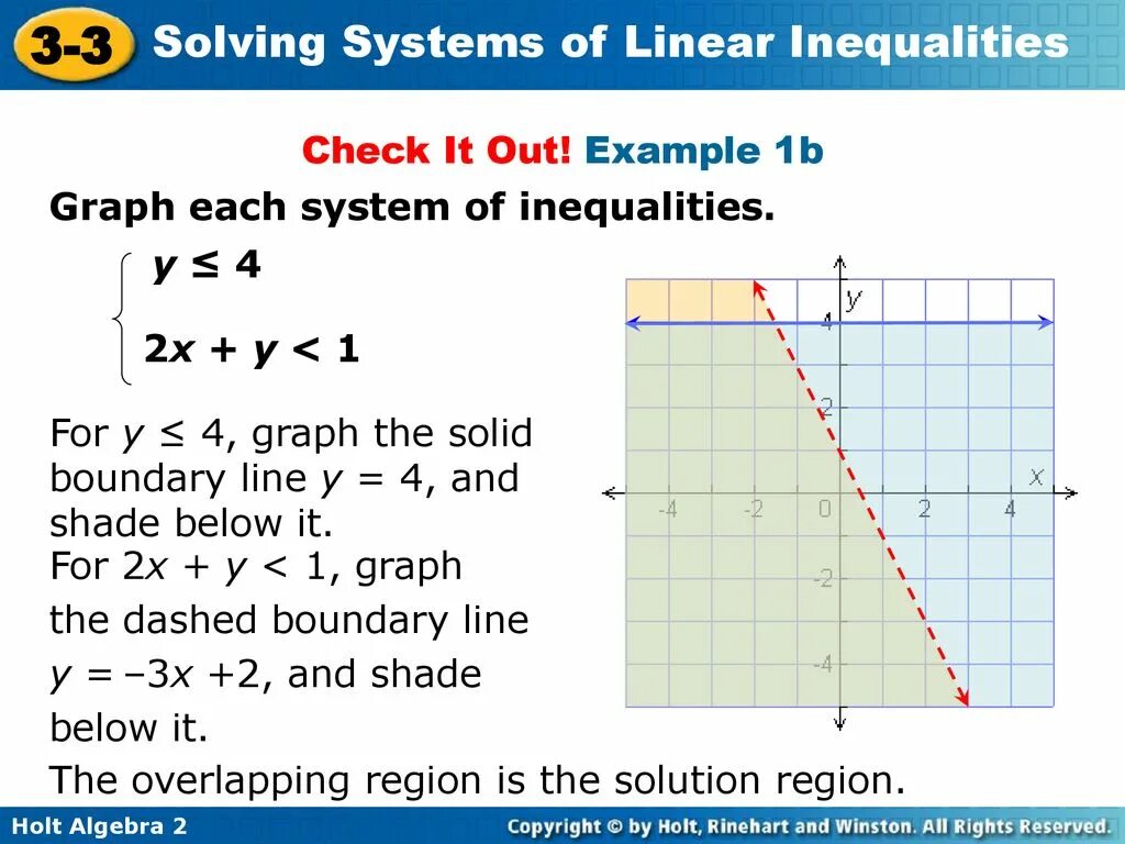 Systems of Linear Algebra. Linear inequalities. C# solving Systems of Linear. Modulus Linear inequalities exercises.