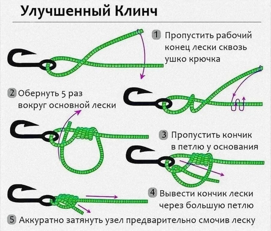 Ловля на концы. Узел Паломар и двойной Клинч. Узел Паломар кнот. Узел усиленный Клинч. Узел двойной Клинч для рыбалки.