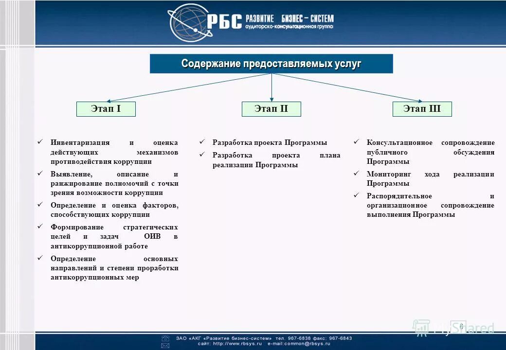 Содержимое предоставленное