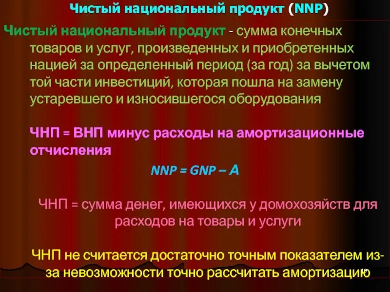 Внп по доходам чнп нд расходы. Внп по доходам чнп нд расходы