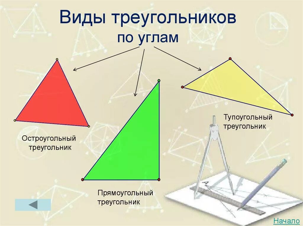 Виды треугольников по величине сторон. Виды треугольников остроугольный прямоугольный тупоугольный. Прямоугольные треугольник ОСТРОУГОЛЬНИК тупоугольник. Остроугольный треугольник и тупоугольный треугольник. Виды треугольников по углам.