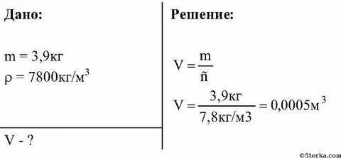 Определите массу стальной детали объемом 50 дм3