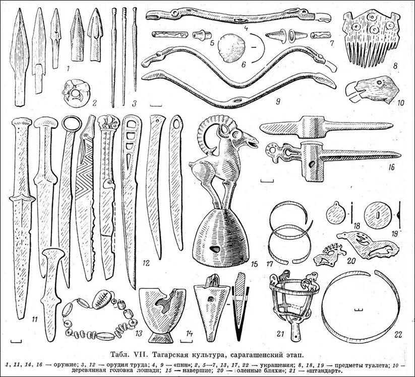 Тагарская культура. Нож Скифы Тагарская культура. Бронзовый кинжал Тагарская культура. Наконечники стрел тагарской культуры. Бронзовый нож Тагарская культура.
