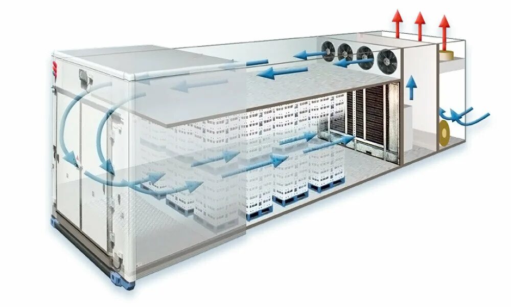 Работа заморозке. Туннельный охладитель холодильная камера. Камера шоковой заморозки туннельного типа_6 Aircool. Воздухоохладитель для холодильной камеры GCCH. Холодильная сборная камера 2000т.