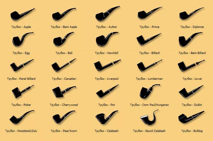 Трубки бывают. Труба пластиковая водопроводная d350mm. Трубки бывают. Стальные трубы для водоснабжения. Труба valfex 10105040 033-2138.