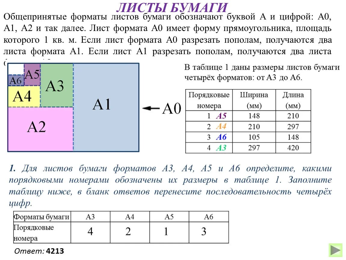 Стандартные листы бумаги определены не случайным образом. Форматы листов бумаги. Общепринятые Форматы листов. Общепринятые Форматы листов бумаги обозначают. Форматы бумаги обозначают буквой.