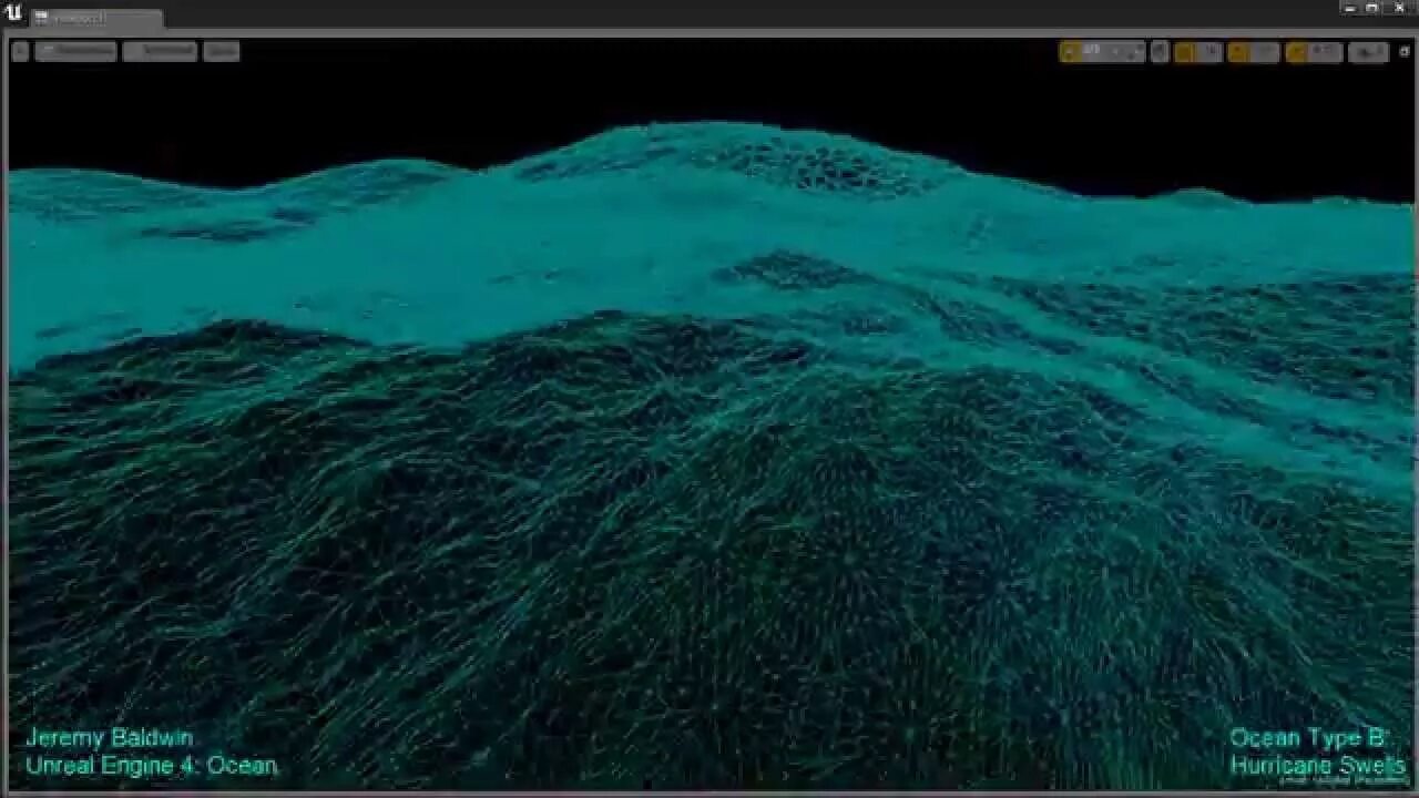 Волны герстнера. Газированный океан. Материал вода анрил. Rov. Unity realistic ocean foam.