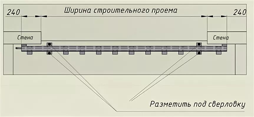 Ширина строительства
