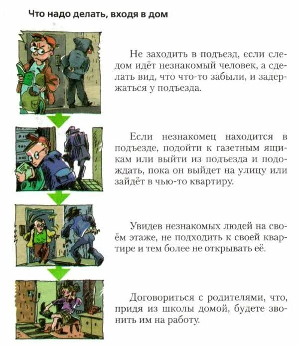 Правила этикета в подъезде. Безопасность в подъезде. Правила безопасности в подъезде и лифте. Правила поведения в многоквартирном доме. При нападении в подъезде.