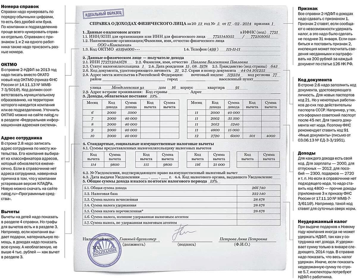 Справка 2 ндфл статус 2