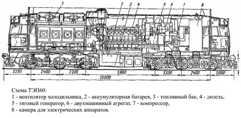 Тэ 60